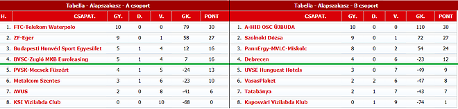 mvlc_vizilabda_felsohaz.png mvlc_vizilabda_felsohaz.png