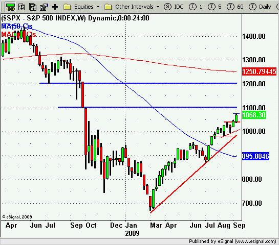 090921_spx_w.png