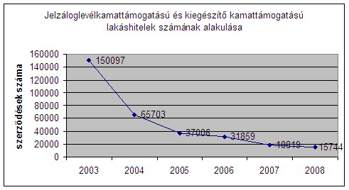 lakastamogat_tablazat2.jpg