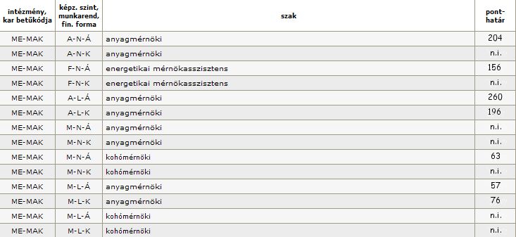muszaki-anyagtudomanyi.jpg