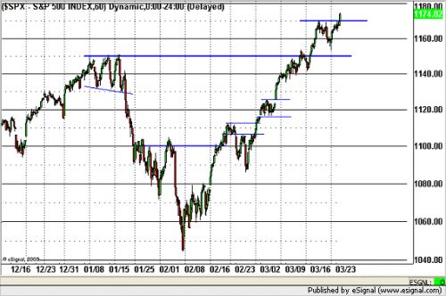 20100324sp.png