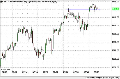 20100804spx.png