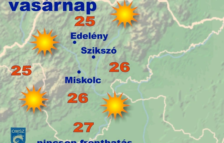 Holnap napos időre számíthatunk