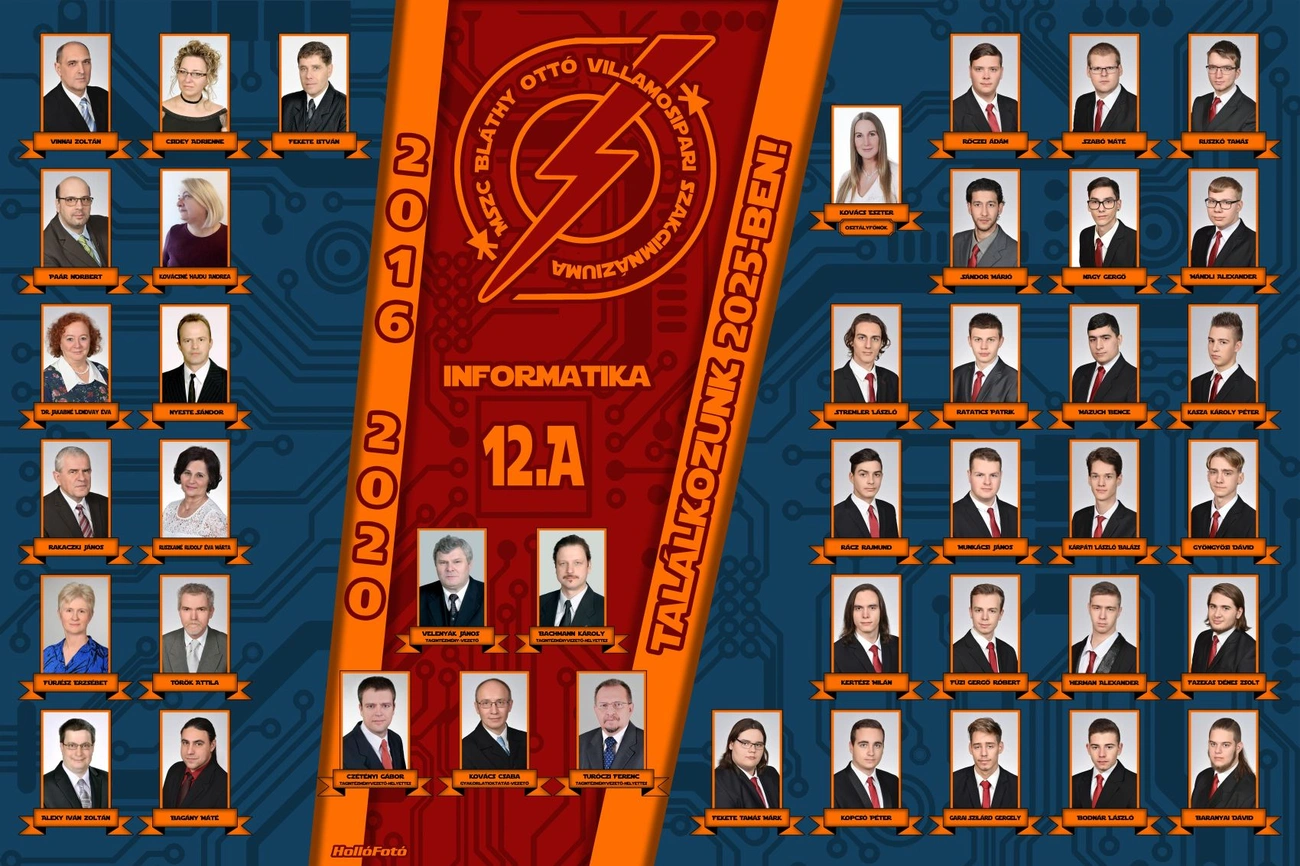 Tabló Bláthy 12.A