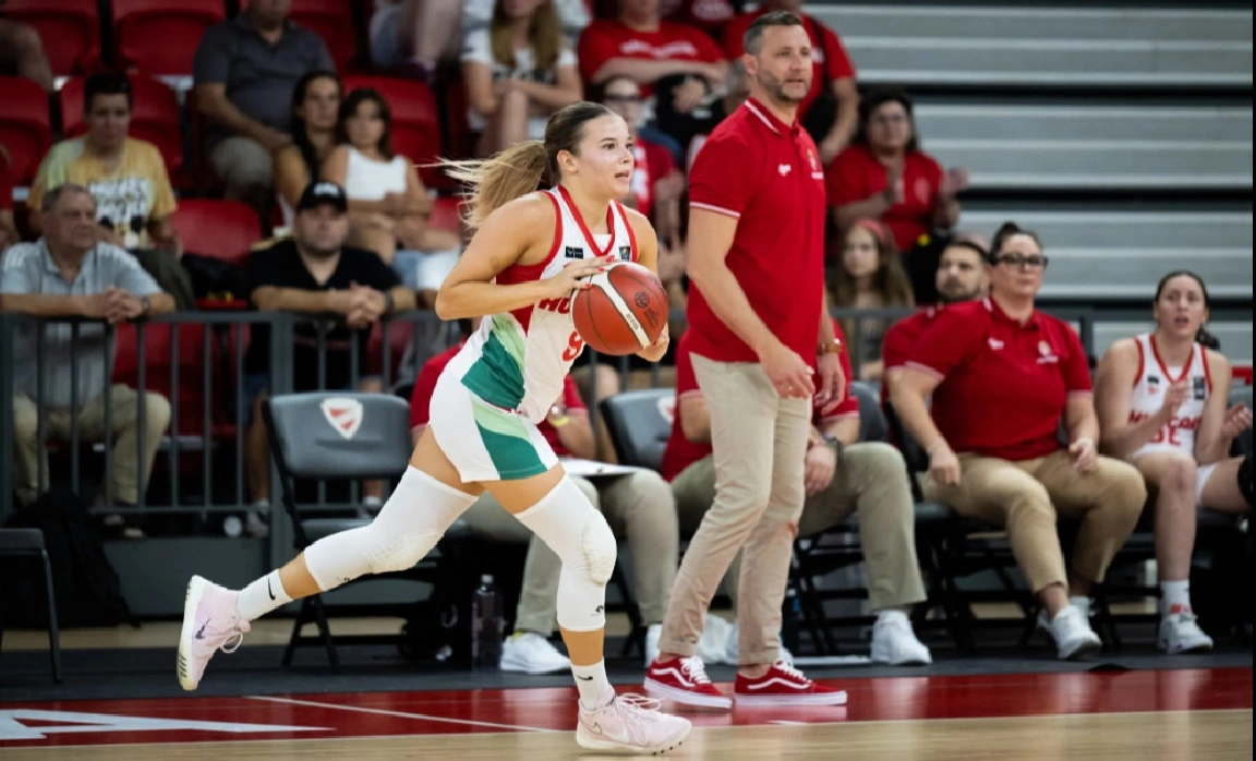 U20 magyar női kosárlabda válogatott Fotó: FIBA