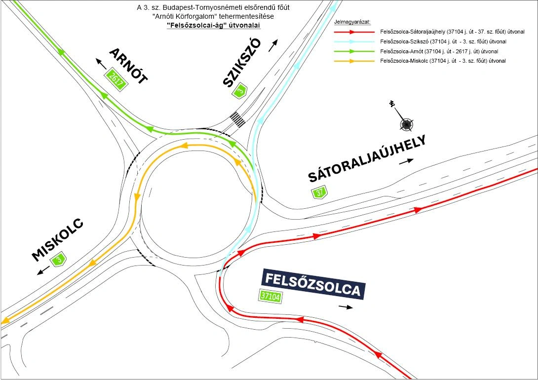 arnóti körforgalom
