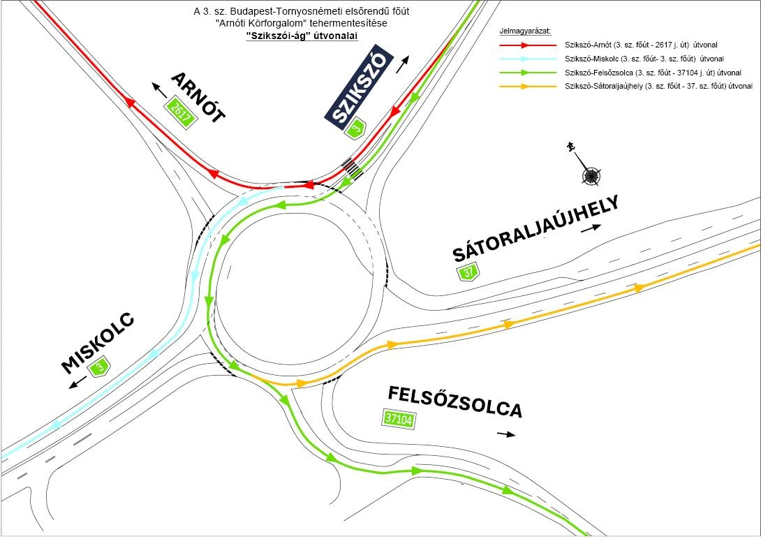 arnóti körforgalom