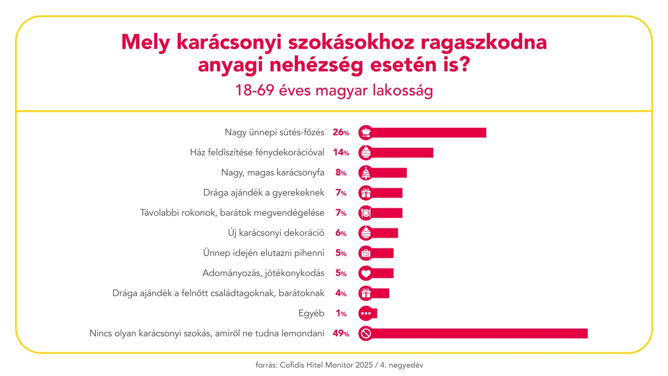 karacsony_infograf2.png