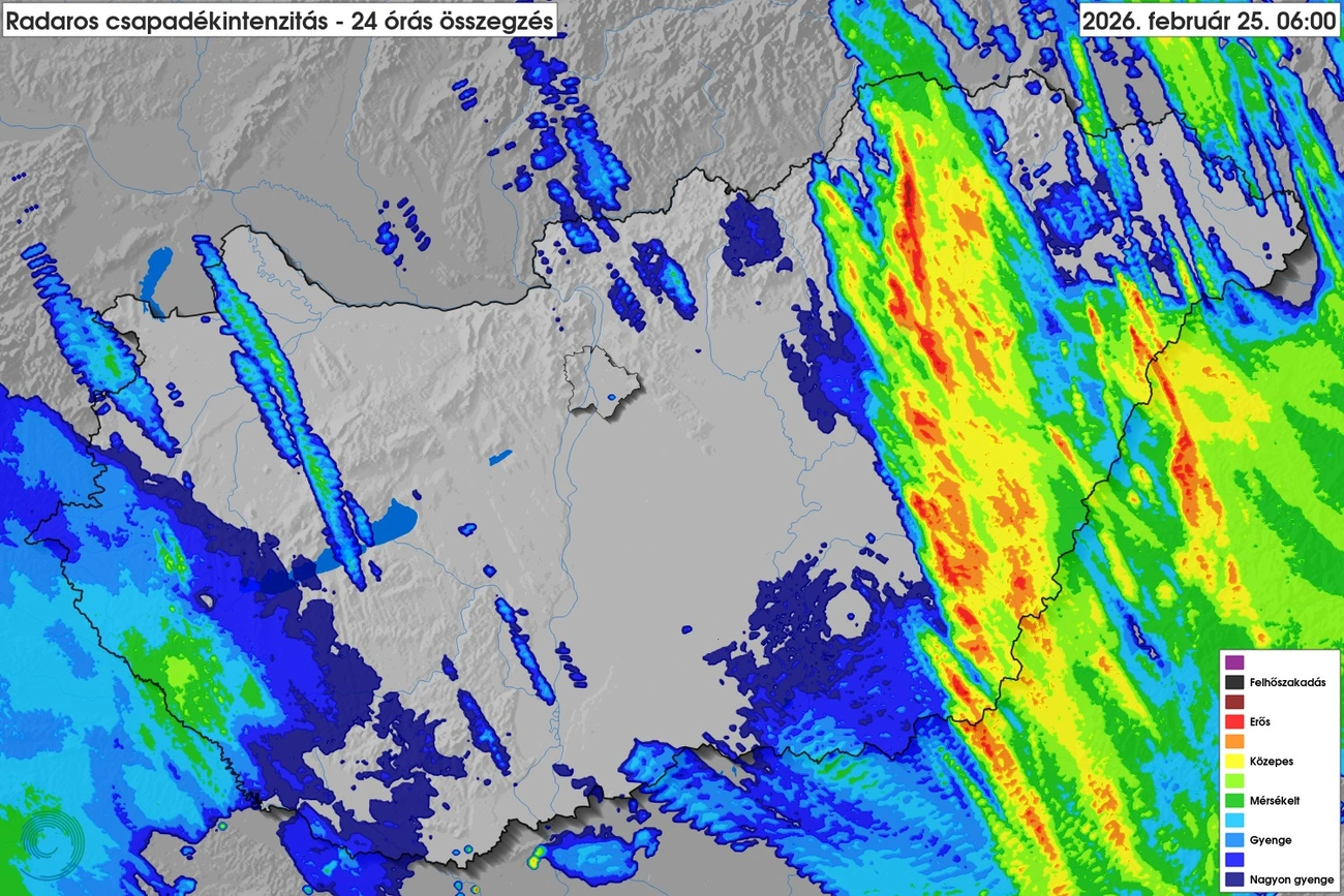 HungaroMet Nonprofit Zrt.