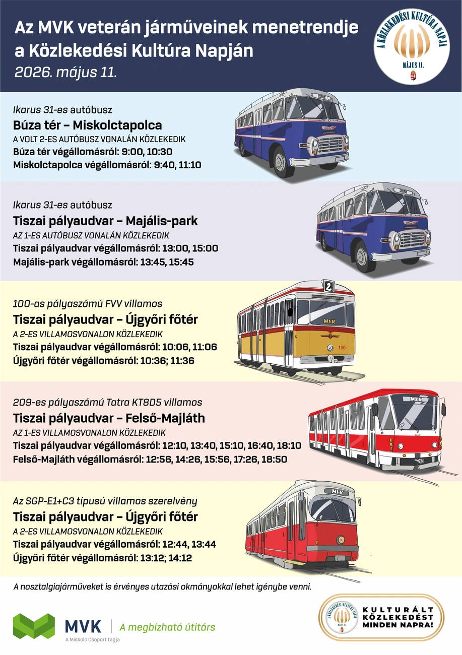 veterán járművek menetrendje. Fotó: MVK