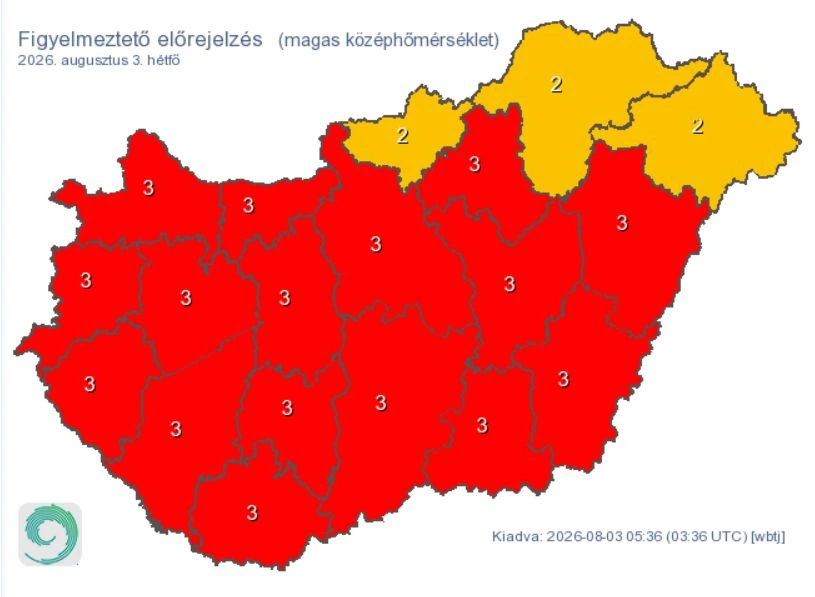 hőség riasztás